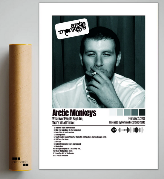 Whatever People Say Arctic Monkeys Poster Album Cover Art