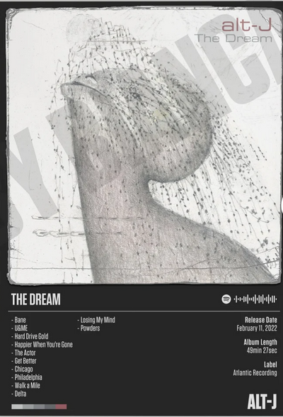 The Dream  -  ALT - J  Poster, Album Cover Art, Personalized Gift