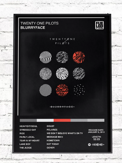 BlurryFace  - Twenty One Pilots Poster, Album Cover Art, Personalized Gift
