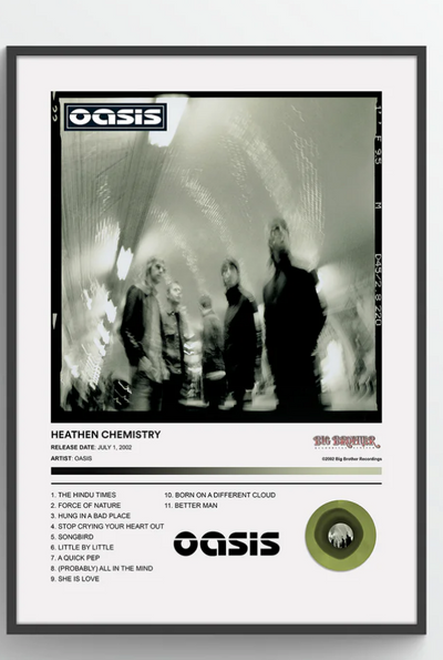 Heathen Chemistry - Oasis Poster, Album Cover Art, Personalized Gift