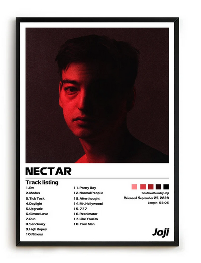 Nectar -  Joji Poster, Album Cover Art, Personalized Gift