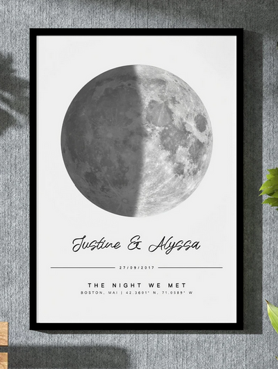 The  Night We Meet - Date Night  Poster, Album Cover Art, Personalized Gift