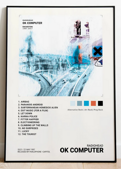 Ok Computer - Radiohead Poster, Album Cover Art, Personalized Gift