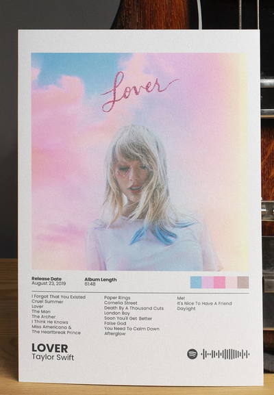 Personalized -  Taylor Swift  Poster, Album Cover Art, Personalized Gift