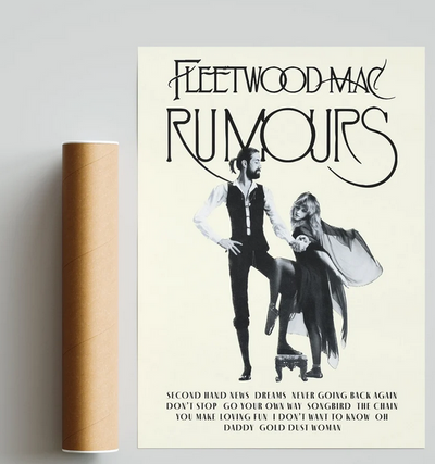 Rumours -  Fleetwood Mac  Poster, Album Cover Art, Personalized Gift