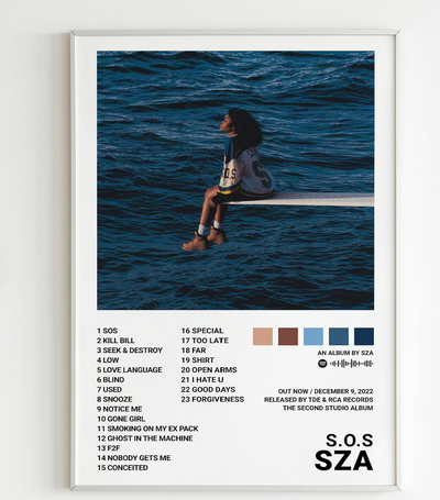 SOS - SZA Music Poster, Album Cover Art, Personalized Gift