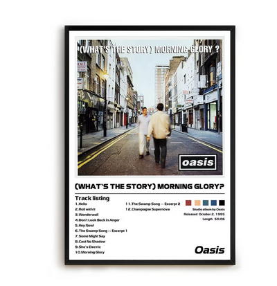 What's The Story - Oasis Music Poster, Album Cover Art, Personalized Gift