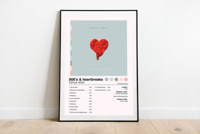 Custom Album Art Poster, Personalized Music Print, Custom Album Cover, Personalized Gift