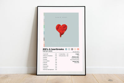 Copy of Copy of Custom Music Poster, Personalized Music Print, Custom Album Cover, Custom Album Art, Custom Song Art, Personalized Gift