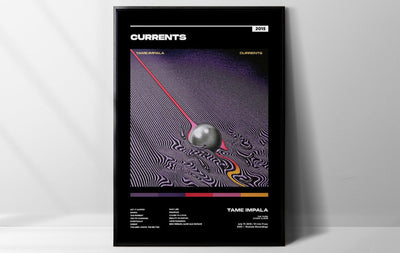 Currents -  Tame Impala Music Poster, Album Cover Art, Personalized Gift